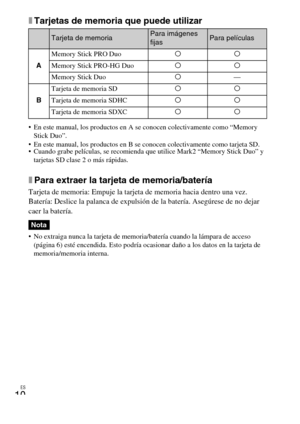 Page 34ES
10
xTarjetas de memoria que puede utilizar
 En este manual, los productos en A se conocen colectivamente como “Memory 
Stick Duo”.
 En este manual, los productos en B se conocen colectivamente como tarjeta SD.
 Cuando grabe películas, se recomienda que utilice Mark2 “Memory Stick Duo” y 
tarjetas SD clase 2 o más rápidas.
xPara extraer la tarjeta de memoria/batería
Tarjeta de memoria: Empuje la tarjeta de memoria hacia dentro una vez.
Batería: Deslice la palanca de expulsión de la batería. Asegúrese...
