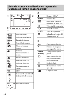 Page 38ES
14
AB
C
Lista de iconos visualizados en la pantalla 
(Cuando se toman imágenes fijas)
Batería restante
Aviso de poca batería
Tamaño de imagen
Selección de escena
Modo de toma de 
imagen
Icono de 
Reconocimiento de 
escena
Balance del blanco
Modo de medición
Aviso de vibración
Reconocimiento de 
escena
DRO
Indicador de sensibilidad 
de detección de sonrisas
 ×1,4  
 Relación del zoom
zBloqueo AE/AF
ISO400Número ISO
Obturación lenta con 
reducción de ruido (NR)
125Velocidad de obturación
F2,8Valor de...