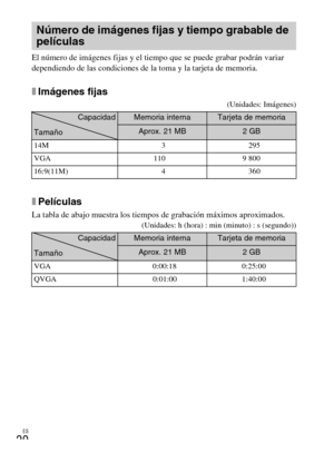 Page 44ES
20
El número de imágenes fijas y el tiempo que se puede grabar podrán variar 
dependiendo de las condiciones de la toma y la tarjeta de memoria.
xImágenes fijas
(Unidades: Imágenes)
xPelículas
La tabla de abajo muestra los tiempos de grabación máximos aproximados.(Unidades: h (hora) : min (minuto) : s (segundo))
Número de imágenes fijas y tiempo grabable de 
películas
Capacidad
TamañoMemoria internaTarjeta de memoria
Aprox. 21 MB2 GB
14M 3 295
VGA 110 9 800
16:9(11M) 4 360
Capacidad
TamañoMemoria...