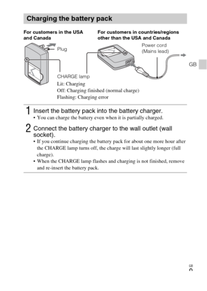 Page 9GB
9
GB
Charging the battery pack
1Insert the battery pack into the battery charger. You can charge the battery even when it is partially charged.
2Connect the battery charger to the wall outlet (wall 
socket).
 If you continue charging the battery pack for about one more hour after 
the CHARGE lamp turns off, the charge will last slightly longer (full 
charge).
 When the CHARGE lamp flashes and charging is not finished, remove 
and re-insert the battery pack.
Plug For customers in the USA 
and Canada...