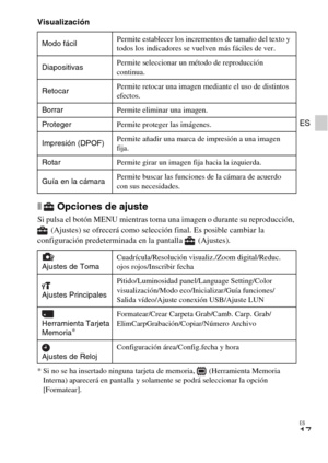 Page 41ES
17
ES
Visualización
x Opciones de ajuste
Si pulsa el botón MENU mientras toma una imagen o durante su reproducción, 
(Ajustes) se ofrecerá como selección final. Es posible cambiar la 
configuración predeterminada en la pantalla  (Ajustes).
* Si no se ha insertado ninguna tarjeta de memoria,   (Herramienta Memoria 
Interna) aparecerá en pantalla y solamente se podrá seleccionar la opción 
[Formatear]. Modo fácilPermite establecer los incrementos de tamaño del texto y 
todos los indicadores se vuelven...