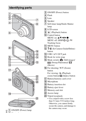 Page 8GB
8
AON/OFF (Power) lamp
BShutter buttonCON/OFF (Power) button
DFlash
ELens
FSpeaker
GSelf-timer lamp/Smile Shutter 
lamp
HLCD screen
I (Playback) button
JControl button
MENU on: v/V/b/B/z 
MENU off: DISP/ / / /
Tracking focus
KMENU button
L/  (In-Camera Guide/Delete) 
button
MUSB / A/V OUT jack
NHook for wrist strap
OMode switch:   (Still image)/ 
 (Sweep Panorama)/   
(Movie)
PFor shooting: W/T (Zoom) 
button
For viewing:   (Playback 
zoom) button/  (Index) button
QBattery/memory card cover...