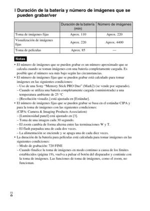 Page 32
ES
8
xDuración de la batería y número de imágenes que se 
pueden grabar/ver
• El número de imágenes que se pueden grabar es un número aproximado que se 
calcula cuando se toman imá genes con una batería completamente cargada. Es 
posible que el número sea más  bajo según las circunstancias.
 El número de imágenes fija s que se pueden grabar está calculado para tomar 
imágenes en las sigui entes condiciones: 
– Uso de una Sony “Memory Stick PRO Duo” (Mark2) (se vende por separado).
– Cuando se utiliza...