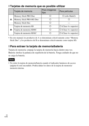 Page 34ES
10
xTarjetas de memoria que es posible utilizar
 En este manual, los productos de A se denominan colectivamente como “Memory 
Stick Duo” y los productos de B se denominan colectivamente como tarjeta SD.
xPara extraer la tarjeta de memoria/batería
Tarjeta de memoria: empuje la tarjeta de memoria hacia dentro una vez.
Batería: deslice la palanca de expulsión de la batería. Tenga cuidado de que no 
se caiga la batería.
 No retire la tarjeta de memoria/batería cuando el indicador luminoso de acceso...