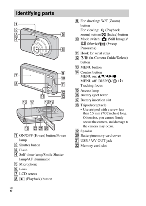 Page 8GB
8
AON/OFF (Power) button/Power 
lamp
BShutter button 
CFlash
DSelf-timer lamp/Smile Shutter 
lamp/AF illuminator
EMicrophone
FLens
GLCD screen
H (Playback) buttonIFor shooting: W/T (Zoom) 
button
For viewing:   (Playback 
zoom) button/  (Index) button
JMode switch:   (Still Image)/
 (Movie)/  (Sweep 
Panorama)
KHook for wrist strap
L/  (In-Camera Guide/Delete) 
button
MMENU button
NControl button
MENU on: v/V/b/B/z 
MENU off: DISP/ / / /
Tracking focus
OAccess lamp
PBattery eject lever
QBattery...