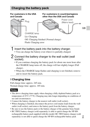Page 9GB
9
GB
xCharging time
Full charge time: approx. 245 min.
Normal charge time: approx. 185 min.
 The above charging times apply when charging a fully depleted battery pack at a 
temperature of 25°C (77°F). Charging may take longer depending on conditions of 
use and circumstances.
 Connect the battery charger to the nearest wall outlet (wall socket).
 When charging is finished, disconnect the power cord (mains lead) from the wall 
outlet (wall socket), and remove the battery pack from the battery...