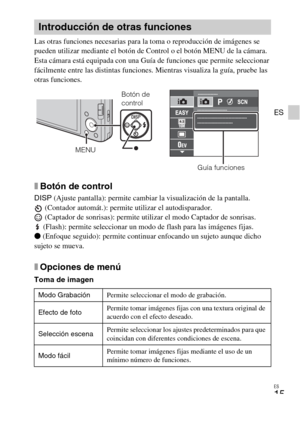 Page 39ES
15
ES
Las otras funciones necesarias para la toma o reproducción de imágenes se 
pueden utilizar mediante el botón de Control o el botón MENU de la cámara. 
Esta cámara está equipada con una Guía de funciones que permite seleccionar 
fácilmente entre las distintas funciones. Mientras visualiza la guía, pruebe las 
otras funciones.
xBotón de control
DISP (Ajuste pantalla): permite cambiar la visualización de la pantalla.
 (Contador automát.): permite utilizar el autodisparador.
 (Captador de sonrisas):...