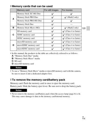 Page 15
GB
15
GB
xMemory cards that can be used
 In this manual, the products in the table are collectively referred to as follows:A: “Memory Stick Duo” media
B : “Memory Stick Micro” media
C : SD card
D : microSD memory card
 To use a “Memory Stick Micro” media or microSD memory card with the camera,  be sure to insert it into a dedicated adaptor first.
xTo remove the memory card/battery pack
Memory card: Push the memory card in once to eject the memory card.
Battery pack: Slide the battery eject lever. Be...