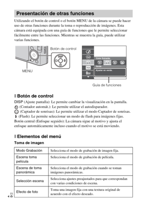 Page 46
ES
18
Utilizando el botón de control o el botón MENU de la cámara se puede hacer 
uso de otras funciones durante la toma o reproducción de imágenes. Esta 
cámara está equipada con una guía de funciones que le permite seleccionar 
fácilmente entre las funciones. Mientras se muestra la guía, puede utilizar 
varias funciones.
xBotón de control
DISP (Ajuste pantalla): Le permite cambiar la visualización en la pantalla.
 (Contador automát.): Le permite utilizar el autodisparador.  (Captador de sonrisas): Le...