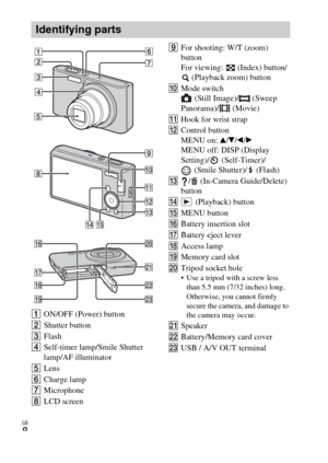 Page 8
GB
8
AON/OFF (Power) button
B Shutter button 
C Flash
D Self-timer lamp/Smile Shutter 
lamp/AF illuminator
E Lens
F Charge lamp
G Microphone
H LCD screen I
For shooting: W/T (zoom) 
button
For viewing:   (Index) button/
 (Playback zoom) button
J Mode switch
 (Still Image)/  (Sweep 
Panorama)/  (Movie)
K Hook for wrist strap
L Control button
MENU on:  v/V /b /B
MENU off: DISP (Display 
Setting)/  (Self-Timer)/  (Smile Shutter)/  (Flash)
M /  (In-Camera Guide/Delete) 
button
N  (Playback) button
O MENU...