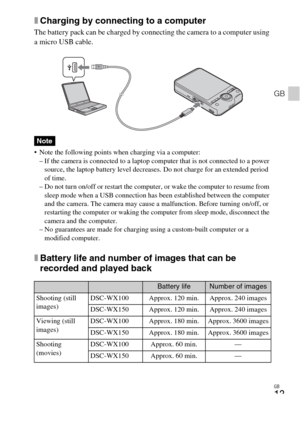 Page 13GB
13
GB
xCharging by connecting to a computer
The battery pack can be charged by connecting the camera to a computer using 
a micro USB cable.
 Note the following points when charging via a computer:
– If the camera is connected to a laptop computer that is not connected to a power 
source, the laptop battery level decreases. Do not charge for an extended period 
of time.
– Do not turn on/off or restart the computer, or wake the computer to resume from 
sleep mode when a USB connection has been...