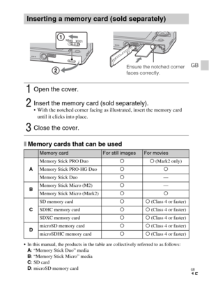 Page 15GB
15
GB
xMemory cards that can be used
 In this manual, the products in the table are collectively referred to as follows:
A: “Memory Stick Duo” media
B: “Memory Stick Micro” media
C: SD card
D: microSD memory card
Inserting a memory card (sold separately)
1Open the cover.
2Insert the memory card (sold separately). With the notched corner facing as illustrated, insert the memory card 
until it clicks into place.
3Close the cover.
Memory cardFor still imagesFor movies
AMemory Stick PRO Duoaa (Mark2...