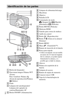 Page 36ES
6
ABotón del disparador 
BPara tomar imagen: Palanca W/T 
(Zoom)
Para visualizar: Palanca   
(Zoom de reproducción)/Palanca 
 (Índice)
CFlash
DLámpara del autodisparador/
Lámpara del captador de 
sonrisas/Iluminador AF
EBotón ON/OFF (Alimentación)FLámpara de alimentación/carga
GMicrófono
HObjetivo
IPantalla LCD
JConmutador de modo
 (Imagen fija)/  (Barrido 
panorámico)/  (Película)
KBotón MOVIE (Película)
L
Minitoma HDMIMGancho para correa de muñeca
NAnillo de control 
OBotón  (Reproducción)
PBotón  /...