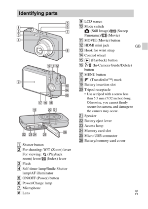 Page 9GB
9
GB
AShutter button 
BFor shooting: W/T (Zoom) lever
For viewing:   (Playback 
zoom) lever/  (Index) lever
CFlash
DSelf-timer lamp/Smile Shutter 
lamp/AF illuminator
EON/OFF (Power) button
FPower/Charge lamp
GMicrophone
HLensILCD screen
JMode switch
 (Still Image)/  (Sweep 
Panorama)/  (Movie)
KMOVIE (Movie) button
LHDMI mini jack
MHook for wrist strap
NControl wheel 
O (Playback) button
P/  (In-Camera Guide/Delete) 
button
QMENU button
R (TransferJet™) mark
SBattery insertion slot
TTripod...