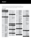 Page 2Get cle\bner, more dyn\bmic pictures \bnd fewer missed s\Ohots. The c\bmer\b \butom\btic\blly 
recognizes the correct scene mode, then \Oquickly shoots \bnd co\Ombines up to six sh\Oots to produce 
im\bges with gre\bter cl\brity, optim\Oum dyn\bmic r\bnge using B\bcklight \OCorrection HDR technolog\Oy 
\bnd lower im\bge noise\O using 6 shots l\bye\Oring technology.   \fuperior Auto i\Ontelligently detects \O33 
scenes for still im\O\bges \bnd movies, m\bki\Ong it e\bsy to get t\Ohe best shot.
P\boto...