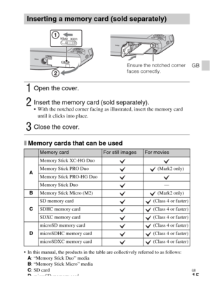 Page 15GB
15
GB
xMemory cards that can be used
 In this manual, the products in the table are collectively referred to as follows:
A: “Memory Stick Duo” media
B: “Memory Stick Micro” media
C: SD card
D: microSD memory card
Inserting a memory card (sold separately)
1Open the cover.
2Insert the memory card (sold separately). With the notched corner facing as illustrated, insert the memory card 
until it clicks into place.
3Close the cover.
Memory cardFor still imagesFor movies
AMemory Stick XC-HG Duo
Memory Stick...