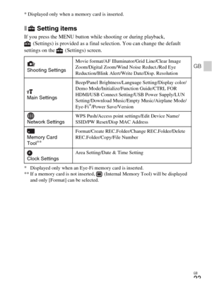 Page 23GB
23
GB
* Displayed only when a memory card is inserted.
x Setting items
If you press the MENU button while shooting or during playback, 
(Settings) is provided as a final selection. You can change the default 
settings on the  (Settings) screen.
* Displayed only when an Eye-Fi memory card is inserted.
** If a memory card is not inserted,   (Internal Memory Tool) will be displayed 
and only [Format] can be selected. 
Shooting SettingsMovie format/AF Illuminator/Grid Line/Clear Image 
Zoom/Digital...