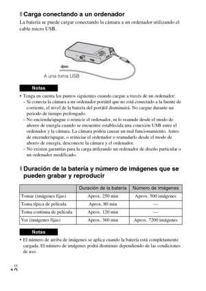 Page 44ES
12
xCarga conectando a un ordenador
La batería se puede cargar conectando la cámara a un ordenador utilizando el 
cable micro USB.
 Tenga en cuenta los puntos siguientes cuando cargue a través de un ordenador:
– Si conecta la cámara a un ordenador portátil que no está conectado a la fuente de 
corriente, el nivel de la batería del portátil disminuirá. No cargue durante un 
periodo de tiempo prolongado.
– No encienda/apague o reinicie el ordenador, ni lo reanude desde el modo de 
ahorro de energía...