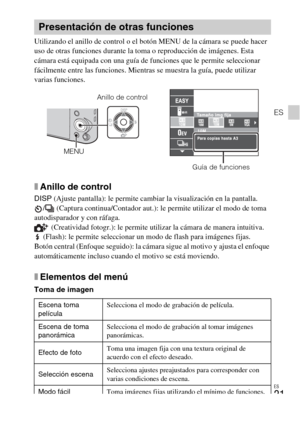 Page 53ES
21
ES
Utilizando el anillo de control o el botón MENU de la cámara se puede hacer 
uso de otras funciones durante la toma o reproducción de imágenes. Esta 
cámara está equipada con una guía de funciones que le permite seleccionar 
fácilmente entre las funciones. Mientras se muestra la guía, puede utilizar 
varias funciones.
xAnillo de control
DISP (Ajuste pantalla): le permite cambiar la visualización en la pantalla.
/  (Captura continua/Contador aut.): le permite utilizar el modo de toma...