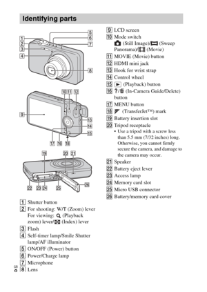 Page 8
GB
8
AShutter button 
B For shooting: W/T (Zoom) lever
For viewing:   (Playback 
zoom) lever/  (Index) lever
C Flash
D Self-timer lamp/Smile Shutter 
lamp/AF illuminator
E ON/OFF (Power) button
F Power/Charge lamp
G Microphone
H Lens I
LCD screen
J Mode switch
 (Still Image)/  (Sweep 
Panorama)/  (Movie)
K MOVIE (Movie) button
L HDMI mini jack
M Hook for wrist strap
N Control wheel 
O  (Playback) button
P /  (In-Camera Guide/Delete) 
button
Q MENU button
R  (TransferJet™) mark
S Battery insertion slot
T...