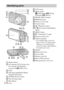 Page 8
GB
8
AShutter button 
B For shooting: W/T (Zoom) lever
For viewing:   (Playback 
zoom) lever/  (Index) lever
C Flash
D Self-timer lamp/Smile Shutter 
lamp/AF illuminator
E ON/OFF (Power) button
F Power/Charge lamp
G Microphone
H Lens I
LCD screen
J Mode switch
 (Still Image)/  (Sweep 
Panorama)/  (Movie)
K MOVIE (Movie) button
L HDMI mini jack
M Hook for wrist strap
N Control wheel 
O  (Playback) button
P /  (In-Camera Guide/Delete) 
button
Q MENU button
R  (TransferJet™) mark
S Battery insertion slot
T...