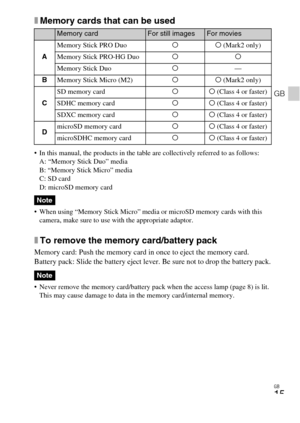 Page 15
GB
15
GB
xMemory cards that can be used
• In this manual, the products in the table are collectively referred to as follows:A: “Memory Stick Duo” media
B: “Memory Stick Micro” media
C: SD card
D: microSD memory card
 When using “Memory Stick Micro” media or microSD memory cards with this  camera, make sure to use with the appropriate adaptor.
xTo remove the memory card/battery pack
Memory card: Push the memory card in once to eject the memory card.
Battery pack: Slide the battery eject lever. Be sure...