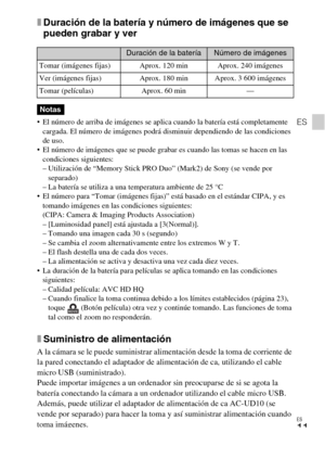 Page 41ES
11
ES
xDuración de la batería y número de imágenes que se 
pueden grabar y ver
 El número de arriba de imágenes se aplica cuando la batería está completamente 
cargada. El número de imágenes podrá disminuir dependiendo de las condiciones 
de uso. 
 El número de imágenes que se puede grabar es cuando las tomas se hacen en las 
condiciones siguientes:
– Utilización de “Memory Stick PRO Duo” (Mark2) de Sony (se vende por 
separado)
– La batería se utiliza a una temperatura ambiente de 25 °C
 El número...