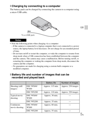 Page 13GB
13
GB
xCharging by connecting to a computer
The battery pack can be charged by connecting the camera to a computer using 
a micro USB cable.
 Note the following points when charging via a computer:
– If the camera is connected to a laptop computer that is not connected to a power 
source, the laptop battery level decreases. Do not charge for an extended period 
of time.
– Do not turn on/off or restart the computer, or wake the computer to resume from 
sleep mode when a USB connection has been...