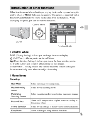 Page 21GB
21
GB
Other functions used when shooting or playing back can be operated using the 
control wheel or MENU button on the camera. This camera is equipped with a 
Function Guide that allows you to easily select from the functions. While 
displaying the guide, you can use various functions.
xControl wheel
DISP (Display Setting): Allows you to change the screen display.
 (Self-Timer): Allows you to use the self-timer.
 (Cont. Shooting Settings): Allows you to use the burst shooting mode.
 (Flash): Allows...