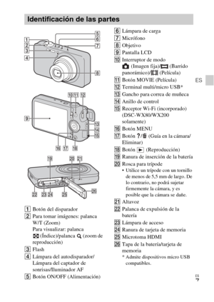 Page 41ES
7
ES
ABotón del disparador 
BPara tomar imágenes: palanca 
W/T (Zoom)
Para visualizar: palanca 
 (Índice)/palanca   (zoom de 
reproducción)
CFlash
DLámpara del autodisparador/
Lámpara del captador de 
sonrisas/Iluminador AF
EBotón ON/OFF (Alimentación)FLámpara de carga
GMicrófono
HObjetivo
IPantalla LCD
JInterruptor de modo
 (Imagen fija)/  (Barrido 
panorámico)/  (Película)
KBotón MOVIE (Película)
LTerminal multi/micro USB*
MGancho para correa de muñeca
NAnillo de control 
OReceptor Wi-Fi...