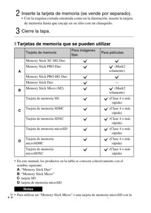 Page 48ES
14
xTarjetas de memoria que se pueden utilizar
 En este manual, los productos en la tabla se conocen colectivamente con el 
nombre siguiente:
A: “Memory Stick Duo”
B: “Memory Stick Micro”
C: tarjeta SD
D: tarjeta de memoria microSD
 Para utilizar un “Memory Stick Micro” o una tarjeta de memoria microSD con la 
cámara, asegúrese de insertarla antes en el adaptador correspondiente.
2Inserte la tarjeta de memoria (se vende por separado). Con la esquina cortada orientada como en la ilustración, inserte la...