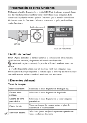 Page 54ES
20
Utilizando el anillo de control o el botón MENU de la cámara se puede hacer 
uso de otras funciones durante la toma o reproducción de imágenes. Esta 
cámara está equipada con una guía de funciones que le permite seleccionar 
fácilmente entre las funciones. Mientras se muestra la guía, puede utilizar 
varias funciones.
xAnillo de control
DISP (Ajuste pantalla): le permite cambiar la visualización en la pantalla.
 (Contador automát.): le permite utilizar el autodisparador.
 (Ajustes de captura...