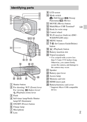 Page 9GB
9
GB
AShutter button 
BFor shooting: W/T (Zoom) lever
For viewing:   (Index) lever/
 (Playback zoom) lever
CFlash
DSelf-timer lamp/Smile Shutter 
lamp/AF illuminator
EON/OFF (Power) button
FCharge lamp
GMicrophone
HLensILCD screen
JMode switch
 (Still Image)/  (Sweep 
Panorama)/  (Movie)
KMOVIE (Movie) button
LMulti/Micro USB Terminal*
MHook for wrist strap
NControl wheel 
OWi-Fi receiver (built-in) (DSC-
WX80/WX200 only)
PMENU button
Q/  (In-Camera Guide/Delete) 
button
R (Playback) button
SBattery...