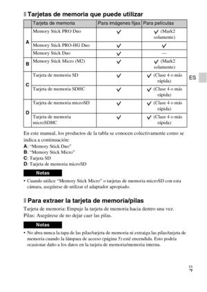 Page 29
ES
7
ES
xTarjetas de memoria que puede utilizar
En este manual, los productos de la tabla se conocen colectivamente como se 
indica a continuación:
A: “Memory Stick Duo”
B : “Memory Stick Micro”
C : Tarjeta SD
D : Tarjeta de memoria microSD
 Cuando utilice “Memory Stick Micro” o tarjetas de memoria microSD con esta  cámara, asegúrese de utilizar el adaptador apropiado.
xPara extraer la tarjeta de memoria/pilas
Tarjeta de memoria: Empuje la tarjeta de memoria hacia dentro una vez.
Pilas: Asegúrese de no...