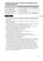 Page 31
ES
9
ES
xDuración de las pilas y número de imágenes que se 
pueden grabar/ver
• El número de imágenes que se puede grabar es un número aproximado cuando las 
tomas se hacen con pilas nuevas. El núme ro podrá ser inferior dependiendo de las 
circunstancias.
 El número de imágenes que se puede grabar es cuando las tomas se hacen en las 
condiciones siguientes:
– Utilizando el Sony “Memory Stick PRO D uo” (Mark2) (se vende por separado).
– Se utilizan pilas nuevas a una  temperatura ambiente de 25 °C
 El...