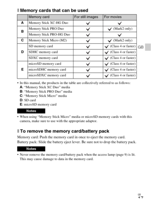 Page 17GB
17
GB
xMemory cards that can be used
 In this manual, the products in the table are collectively referred to as follows:
A: “Memory Stick XC Duo” media
B: “Memory Stick PRO Duo” media
C: “Memory Stick Micro” media
D: SD card
E: microSD memory card
 When using “Memory Stick Micro” media or microSD memory cards with this 
camera, make sure to use with the appropriate adaptor.
xTo remove the memory card/battery pack
Memory card: Push the memory card in once to eject the memory card.
Battery pack: Slide...