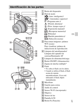 Page 85ES
7
ES
ABotón del disparador 
BDial de modo
(Auto. inteligente)/
(Automático superior)/
(Programa auto.)/
(Priorid. abertura)/
(Prior. tiempo expos.)/
(Exposición manual)/
(Recuperar memoria)/
(Película)/
(Barrido panorámico)/
(Selección escena)
CPara tomar imágenes: palanca 
W/T (zoom)
Para visualizar: palanca de 
índice/zoom de reproducción
DLámpara del autodisparador/
Lámpara del captador de 
sonrisas/Iluminador AF
ELámpara de alimentación/carga
FBotón ON/OFF (Alimentación)
GZapata de interfaz...