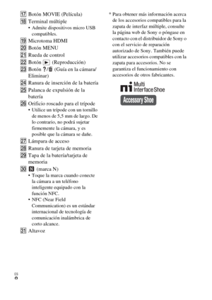 Page 86ES
8
QBotón MOVIE (Película)
RTerminal múltiple
 Admite dispositivos micro USB 
compatibles.
SMicrotoma HDMI
TBotón MENU
URueda de control
VBotón  (Reproducción)
WBotón  /  (Guía en la cámara/
Eliminar)
XRanura de inserción de la batería
YPalanca de expulsión de la 
batería
ZOrificio roscado para el trípode
 Utilice un trípode con un tornillo 
de menos de 5,5 mm de largo. De 
lo contrario, no podrá sujetar 
firmemente la cámara, y es 
posible que la cámara se dañe.
wjLámpara de acceso
wkRanura de tarjeta...