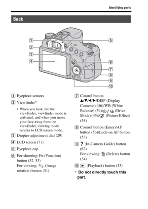 Page 14Identifying parts
GB14
AEyepiece sensors
BViewfinder*
 When you look into the 
viewfinder, viewfinder mode is 
activated, and when you move 
your face away from the 
viewfinder, viewing mode 
returns to LCD screen mode.
CDiopter-adjustment dial (29)
DLCD screen (71)
EEyepiece cup
FFor shooting: Fn (Function) 
button (52, 53)
For viewing:   (Image 
rotation) button (51)
GControl button
v/V/b/B/DISP (Display 
Contents) (46)/WB (White 
Balance) (54)/  (Drive 
Mode) (45)/  (Picture Effect) 
(54)
HControl...