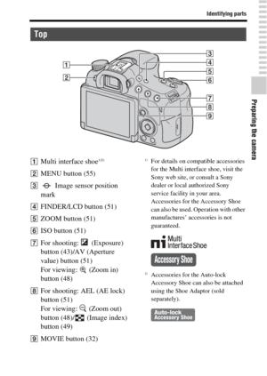 Page 15Identifying parts
Preparing the camera
15GB
AMulti interface shoe1)2)
BMENU button (55)
C Image sensor position 
mark
DFINDER/LCD button (51)
EZOOM button (51)
FISO button (51)
GFor shooting:   (Exposure) 
button (43)/AV (Aperture 
value) button (51)
For viewing:   (Zoom in) 
button (48)
HFor shooting: AEL (AE lock) 
button (51)
For viewing:   (Zoom out) 
button (48)/  (Image index) 
button (49)
IMOVIE button (32)
1)For details on compatible accessories 
for the Multi interface shoe, visit the 
Sony web...