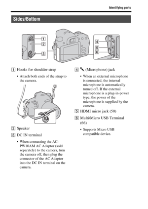 Page 16Identifying parts
GB16
AHooks for shoulder strap
 Attach both ends of the strap to 
the camera.
BSpeaker
CDC IN terminal
 When connecting the AC-
PW10AM AC Adaptor (sold 
separately) to the camera, turn 
the camera off, then plug the 
connector of the AC Adaptor 
into the DC IN terminal on the 
camera.
Dm (Microphone) jack
 When an external microphone 
is connected, the internal 
microphone is automatically 
turned off. If the external 
microphone is a plug-in-power 
type, the power of the 
microphone is...