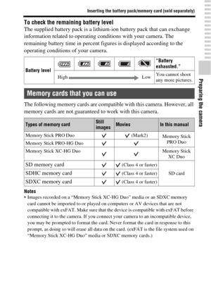 Page 23Inserting the battery pack/memory card (sold separately)
Preparing the camera
23GB
To check the remaining battery levelThe supplied battery pack is a lithium-ion battery pack that can exchange 
information related to operating conditions with your camera. The 
remaining battery time in percent figures is displayed according to the 
operating conditions of your camera.
The following memory cards are compatible with this camera. However, all 
memory cards are not guaranteed to work with this camera.
Notes...