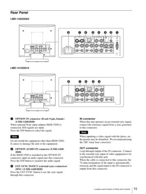 Page 15Location and Function of Parts and Controls15
Rear Panel
LMD-1420/2020
LMD-1410/2010
aOPTION IN connector (D-sub 9-pin, female) 
(LMD-1420/2020)
When optional Sony input adaptor BKM-320D is 
connected, SDI signals are input.
Press the SDI button to select the signal.
Note
Do not install the equipment other than BKM-320D.
It causes to damage the unit or the equipment.
bOPTION AUDIO IN connector (LMD-1420/
2020)
If the BKM-320D is installed in the OPTION IN 
connector, input an audio signal into this...