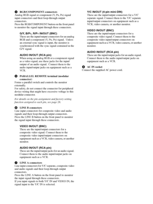 Page 16Location and Function of Parts and Controls 16
dRGB/COMPONENT connectors
Analog RGB signal or component (Y, P
B, PR) signal 
input connectors and their loop-through output 
connectors.
Press the RGB/COMPONENT button on the front panel 
to monitor the signal input through these connectors.
G/Y, B/P
B, R/PR IN/OUT (BNC)
These are the input/output connectors for an analog 
RGB and a component (Y, P
B, PR) signal.  Unless 
an external sync signal is input, the monitor is 
synchronized with the sync signal...