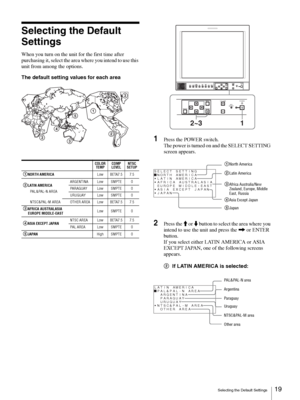 Page 19Selecting the Default Settings19
Selecting the Default 
Settings
When you turn on the unit for the first time after 
purchasing it, select the area where you intend to use this 
unit from among the options.
The default setting values for each area
1Press the POWER switch.
The power is turned on and the SELECT SETTING 
screen appears.
2Press the M or m button to select the area where you 
intend to use the unit and press the , or ENTER 
button.
If you select either LATIN AMERICA or ASIA 
EXCEPT JAPAN, one...