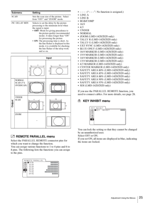 Page 25Adjustment Using the Menus25
REMOTE PARALLEL menu
Select the PARALLEL REMOTE connector pins for 
which you want to change the function. 
You can assign various functions to 1 to 4 pins and 6 to 
8 pins. The following lists the functions you can assign 
to the pins. – – –  (“– – –”: No function is assigned.)



 16:9

 UNDER
 NORMAL
 ZOOM (LMD-1420/2020 only)
 TALLY R (LMD-1420/2020 only)
 TALLY G (LMD-1420/2020 only)
 EXT SYNC (LMD-1420/2020 only)
 BLUE ONLY (LMD-1420/2020 only)
 16:9 MARKER...