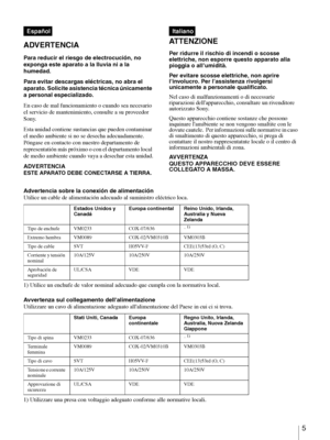 Page 55
ADVERTENCIA
Para reducir el riesgo de electrocución, no 
exponga este aparato a la lluvia ni a la 
humedad.
Para evitar descargas eléctricas, no abra el 
aparato. Solicite asistencia técnica únicamente 
a personal especializado.
En caso de mal funcionamiento o cuando sea necesario 
el servicio de mantenimiento, consulte a su proveedor 
Sony.
Esta unidad contiene sustancias que pueden contaminar 
el medio ambiente si no se desecha adecuadamente.
Póngase en contacto con nuestro departamento de...