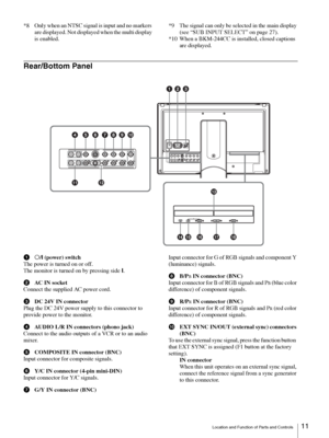 Page 11Location and Function of Parts and Controls11 
*8 Only when an NTSC signal is input and no markers 
are displayed. Not displayed when the multi display 
is enabled.*9 The signal can only be selected in the main display 
(see “SUB INPUT SELECT” on page 27).
*10 When a BKM-244CC is installed, closed captions 
are displayed.
Rear/Bottom Panel
aa/? (power) switch
The power is turned on or off.
The monitor is turned on by pressing side ?.
bAC IN socket
Connect the supplied AC power cord.
cDC 24V IN connector...