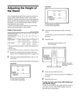 Page 14Adjusting the Height of the Stand 14
Adjusting the Height of 
the Stand
You can adjust the height of the monitor in four levels 
for the LMD-2050W and three levels for the LMD-
2450W by changing the position of the stand attachment 
bracket and the arm attachment position. Depending on 
the height, you can install the input adaptor with the 
stand attached to the monitor.
A and B in the following list indicate the screw holes 
shown in the illustrations in steps 2 and 4.
Height of the monitor
Unit: mm...