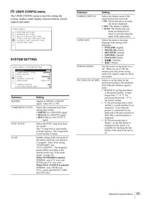 Page 25Adjustment Using the Menus25 
USER CONFIG menu
The USER CONFIG menu is used for setting the 
system, marker, multi display, function button, closed 
caption and audio.
SYSTEM SETTING
Submenu Setting
MATRIX Applied to 480/60I or 480/60P 
signal.  Select 601 or 709.
COMPONENT LEVEL Selects the component level from 
among three modes.
SMPTE: for 100/0/100/0 signal
BETA 0: for 100/0/75/0 signal 
BETA 7.5: for 100/7.5/75/7.5 
signal
NTSC SETUP Selects the NTSC setup level from 
two modes.
The 7.5 setup level...